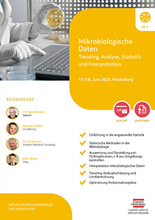 Mikrobiologische Daten (M 9)